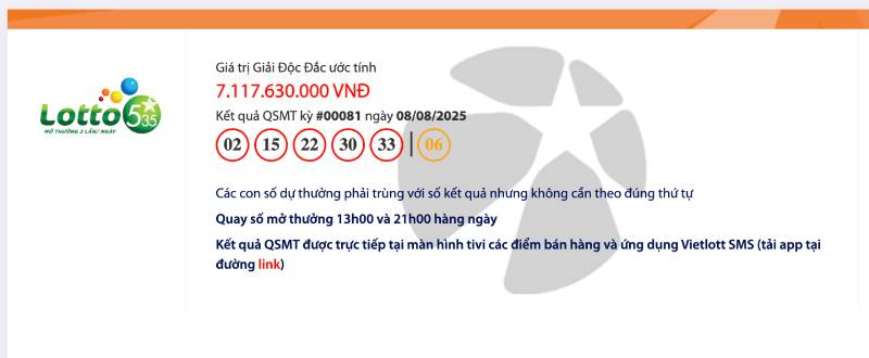 Bắt đầu từ đâu? Phân tích lịch sử quay thưởng là bước đầu tiên