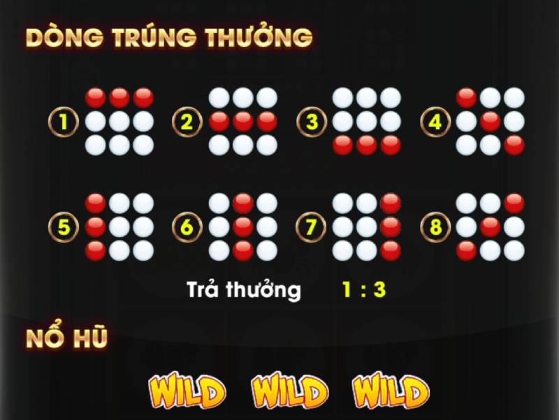 Các Dòng Thưởng Trong Bầu Cua Mini Tipclub
